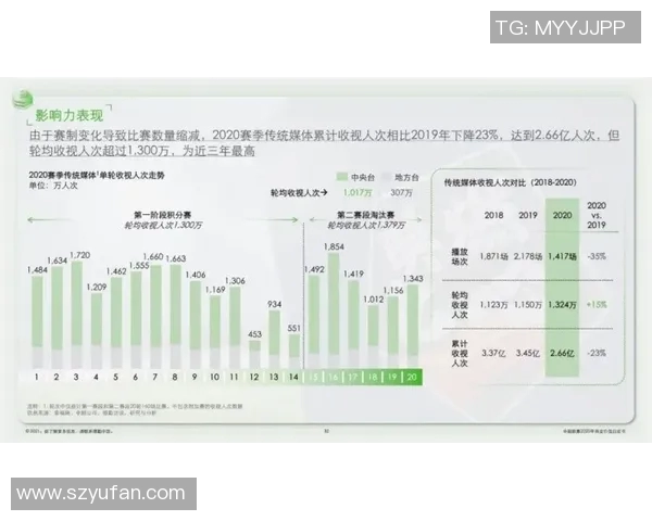 中国足球协会超级联赛新赛季展望球队实力对比与球员转会动态分析